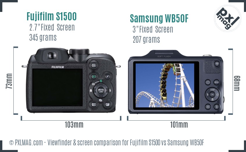 Fujifilm S1500 vs Samsung WB50F Screen and Viewfinder comparison