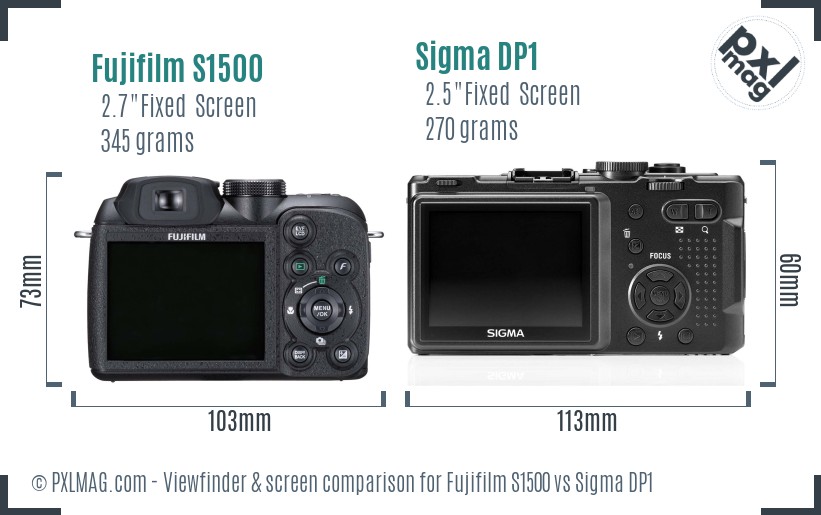 Fujifilm S1500 vs Sigma DP1 Screen and Viewfinder comparison