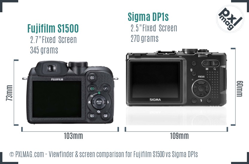 Fujifilm S1500 vs Sigma DP1s Screen and Viewfinder comparison
