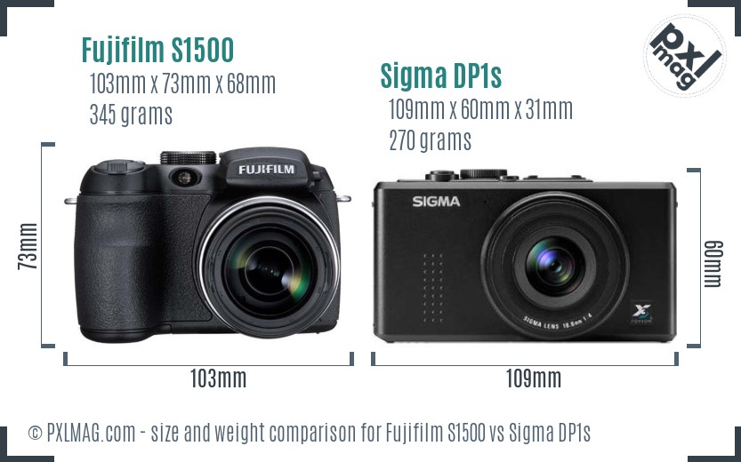 Fujifilm S1500 vs Sigma DP1s size comparison