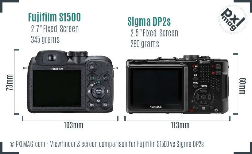 Fujifilm S1500 vs Sigma DP2s Screen and Viewfinder comparison