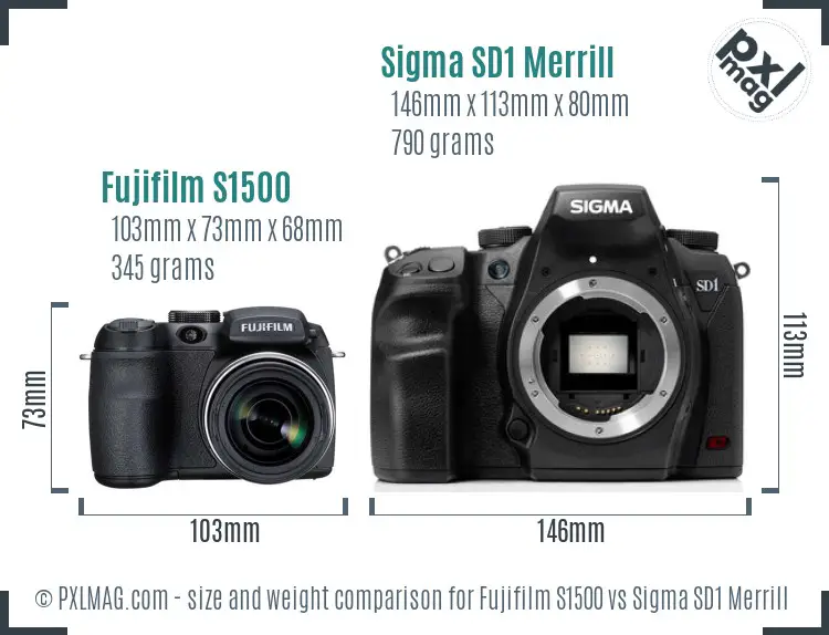 Fujifilm S1500 vs Sigma SD1 Merrill size comparison