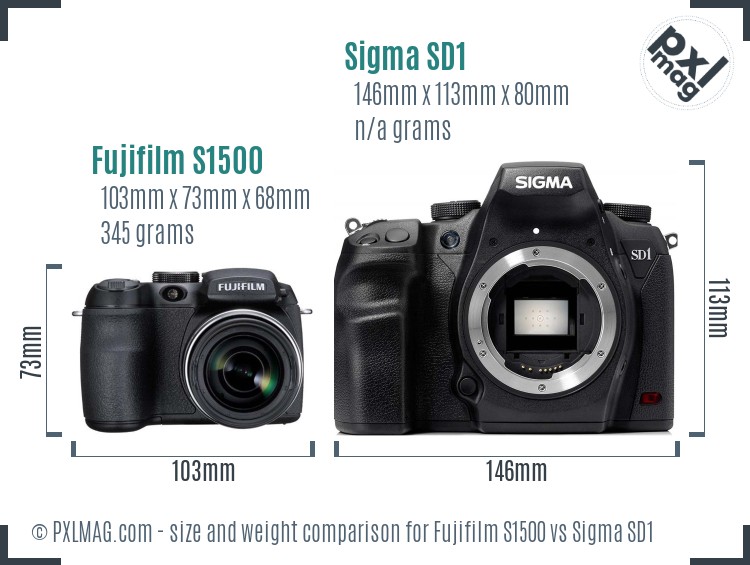 Fujifilm S1500 vs Sigma SD1 size comparison Fujifilm S1500 vs Sigma SD1 size comparison