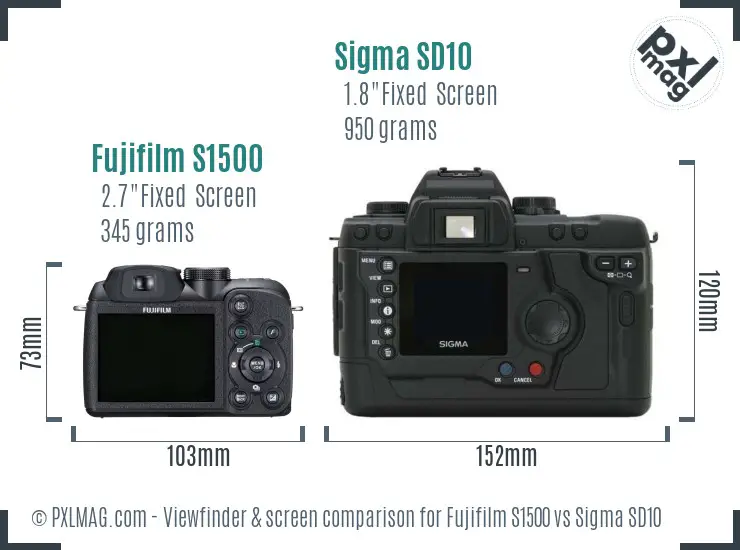 Fujifilm S1500 vs Sigma SD10 Screen and Viewfinder comparison