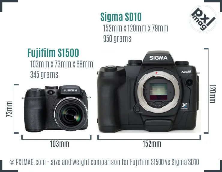 Fujifilm S1500 vs Sigma SD10 size comparison
