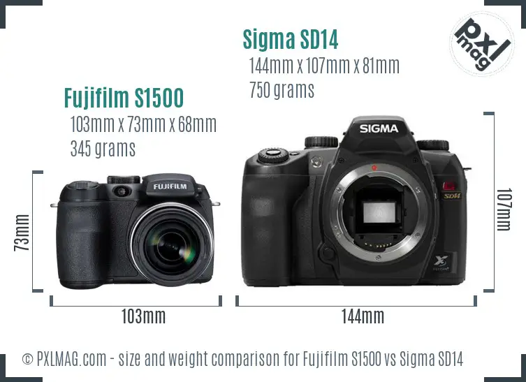 Fujifilm S1500 vs Sigma SD14 size comparison