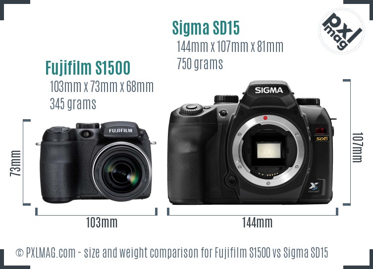 Fujifilm S1500 vs Sigma SD15 size comparison