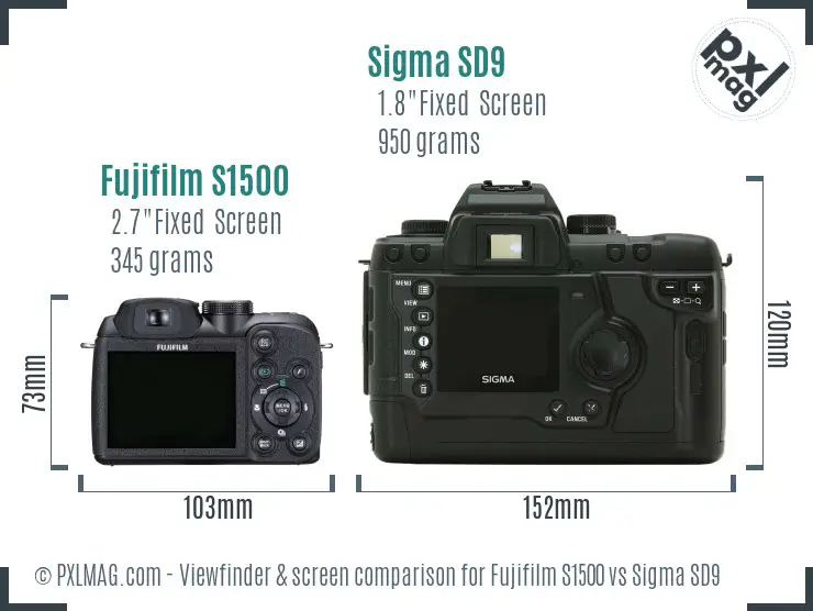 Fujifilm S1500 vs Sigma SD9 Screen and Viewfinder comparison