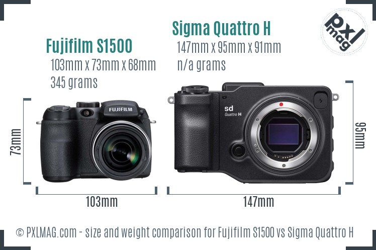 Fujifilm S1500 vs Sigma Quattro H size comparison