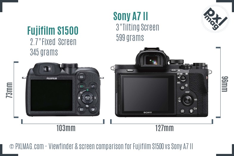 Fujifilm S1500 vs Sony A7 II Screen and Viewfinder comparison