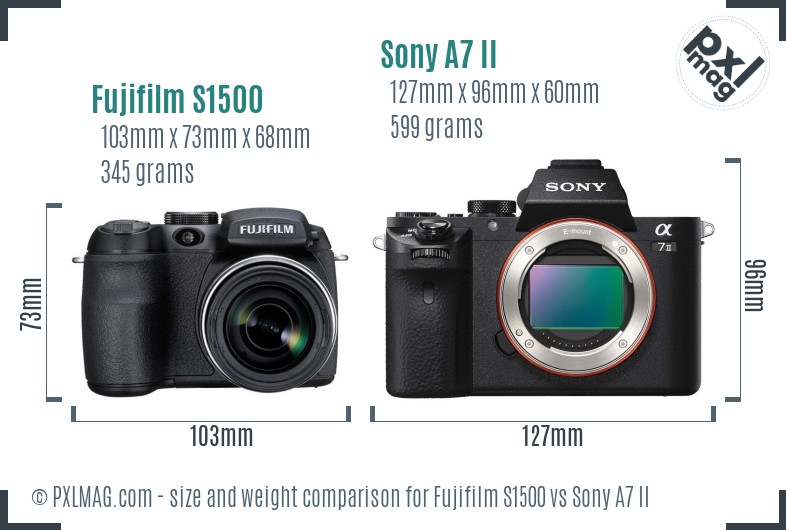 Fujifilm S1500 vs Sony A7 II size comparison