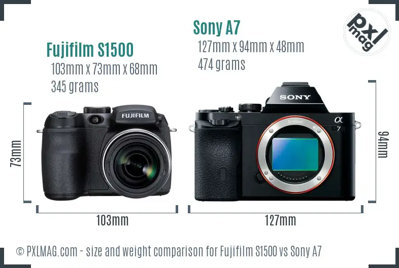 Physical size and ergonomics comparison