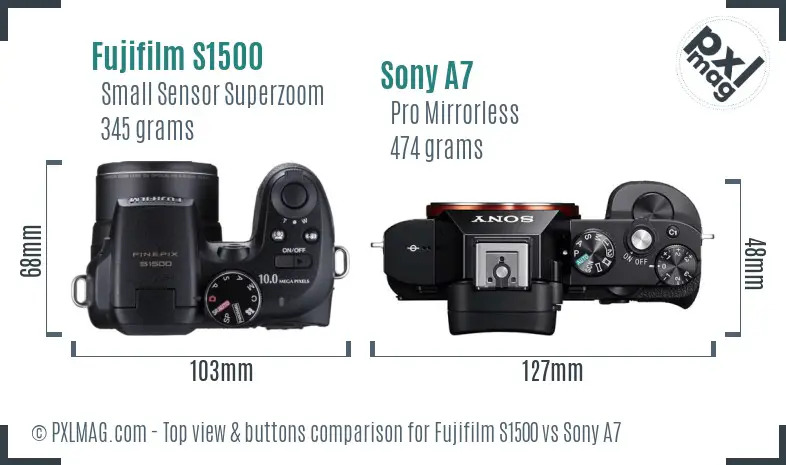 Top view design and control layout comparison