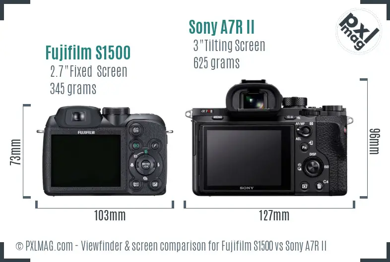 Fujifilm S1500 vs Sony A7R II Screen and Viewfinder comparison Fujifilm S1500 vs Sony A7R II Screen and Viewfinder comparison
