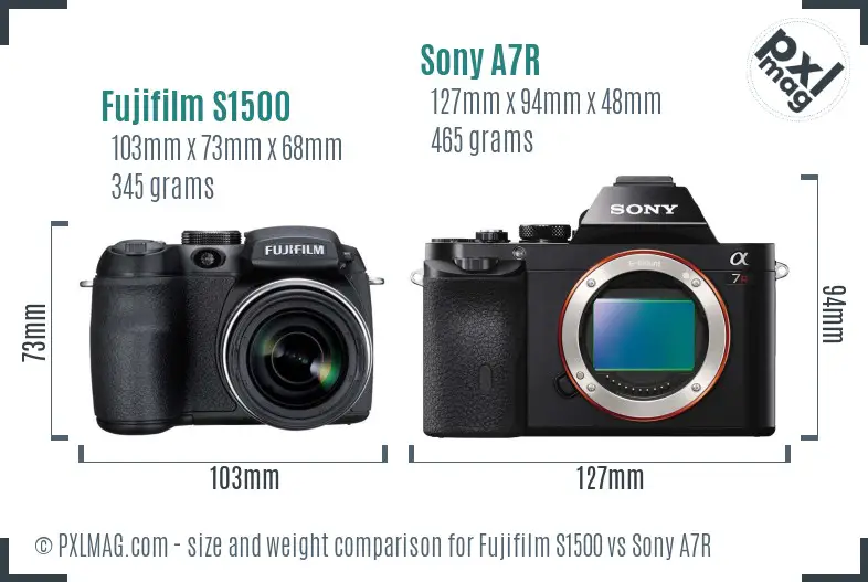 Fujifilm S1500 vs Sony A7R size comparison