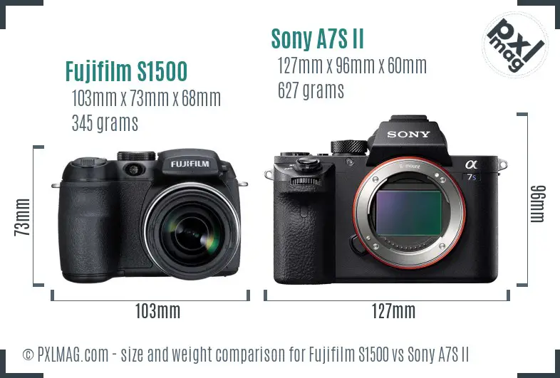 Fujifilm S1500 vs Sony A7S II size comparison