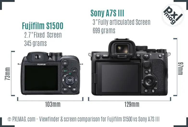 Fujifilm S1500 vs Sony A7S III Screen and Viewfinder comparison