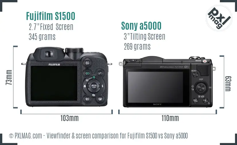 Fujifilm S1500 vs Sony a5000 Screen and Viewfinder comparison Fujifilm S1500 vs Sony a5000 Screen and Viewfinder comparison