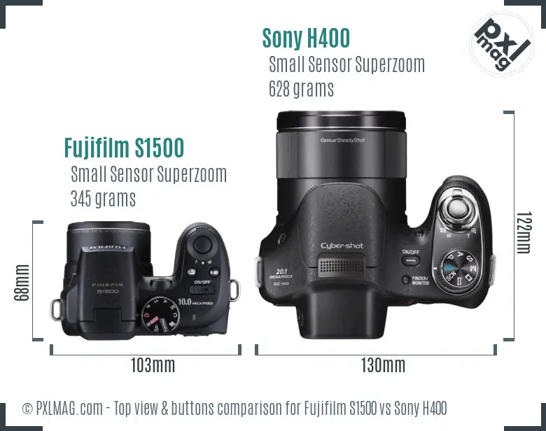 Top View Design and Controls