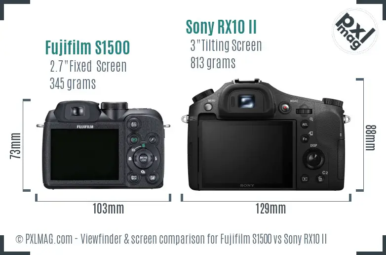 Fujifilm S1500 vs Sony RX10 II Screen and Viewfinder comparison