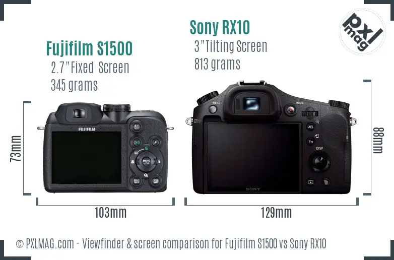 Fujifilm S1500 vs Sony RX10 Screen and Viewfinder comparison