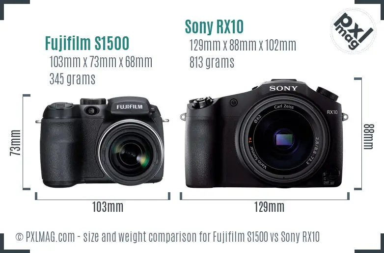 Fujifilm S1500 vs Sony RX10 size comparison