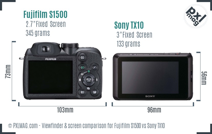 Fujifilm S1500 vs Sony TX10 Screen and Viewfinder comparison
