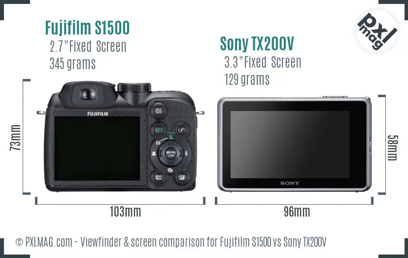 Fujifilm S1500 vs Sony TX200V Screen and Viewfinder comparison