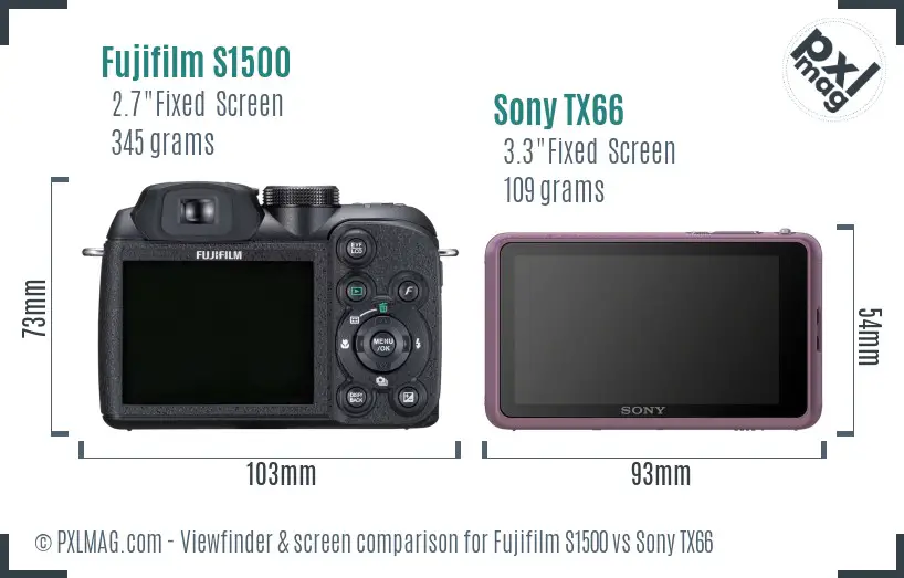 Fujifilm S1500 vs Sony TX66 Screen and Viewfinder comparison