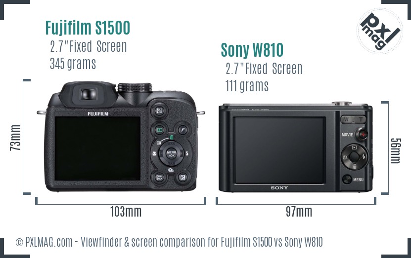 Fujifilm S1500 vs Sony W810 Screen and Viewfinder comparison