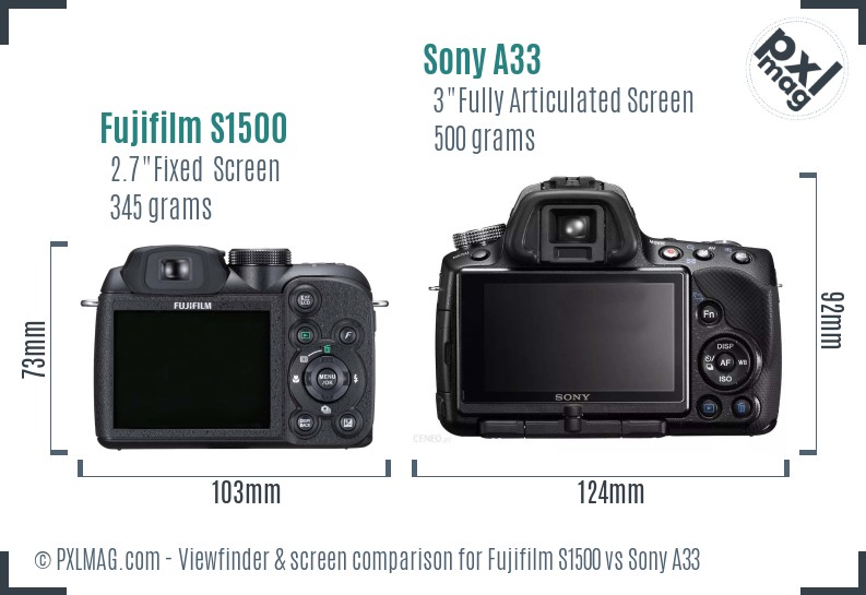 Fujifilm S1500 vs Sony A33 Screen and Viewfinder comparison