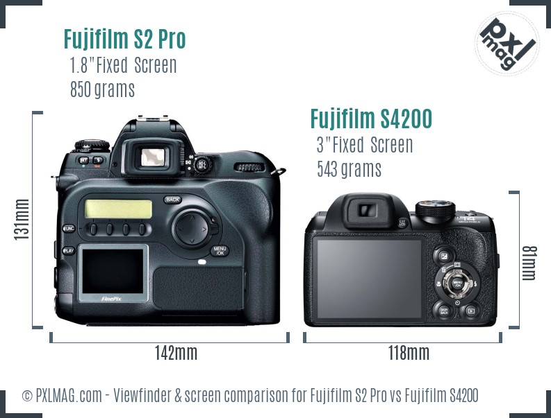 Fujifilm S2 Pro vs Fujifilm S4200 Screen and Viewfinder comparison