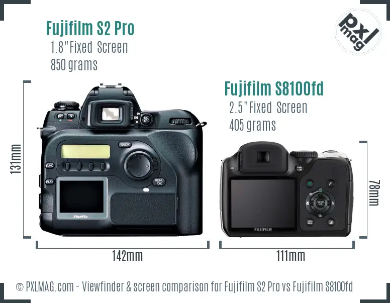 Fujifilm S2 Pro vs Fujifilm S8100fd Screen and Viewfinder comparison