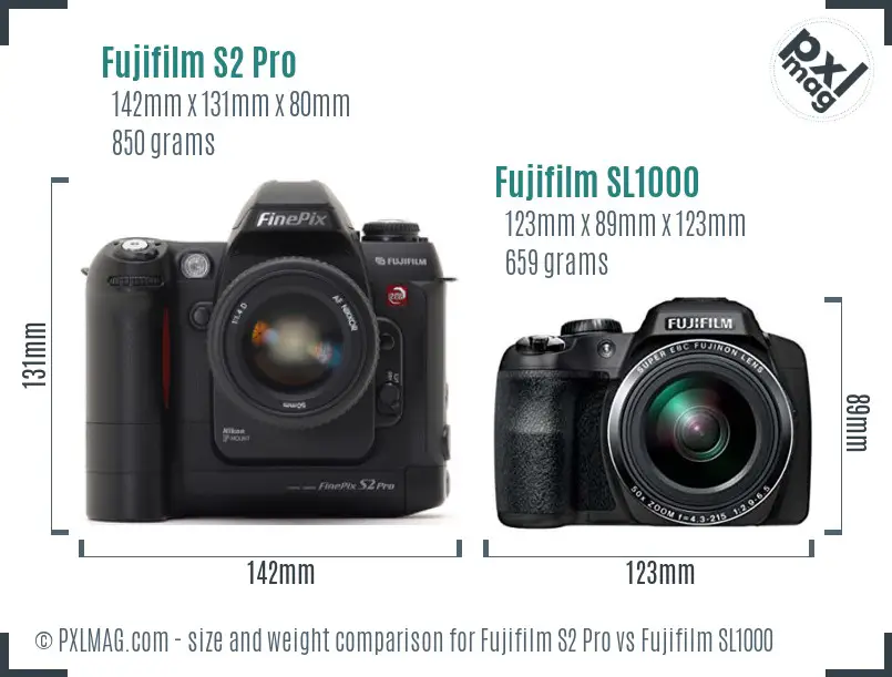 Fujifilm S2 Pro vs Fujifilm SL1000 size comparison