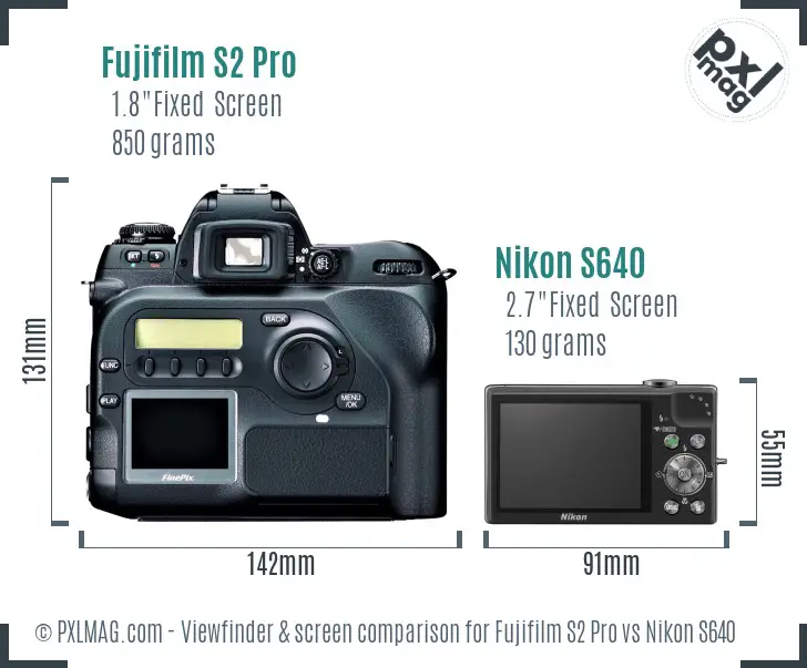 Fujifilm S2 Pro vs Nikon S640 Screen and Viewfinder comparison