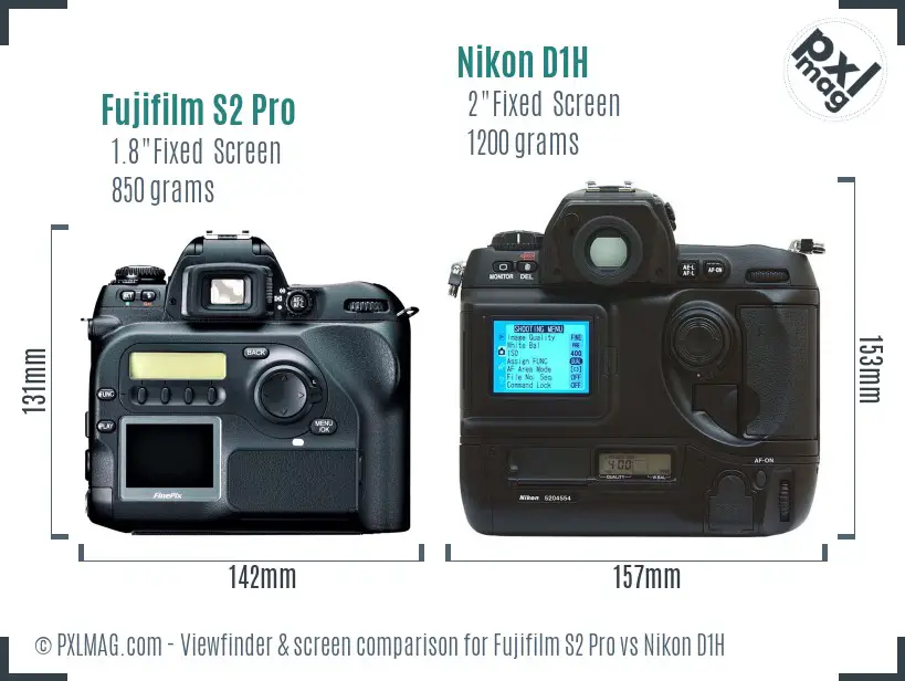 Fujifilm S2 Pro vs Nikon D1H Screen and Viewfinder comparison