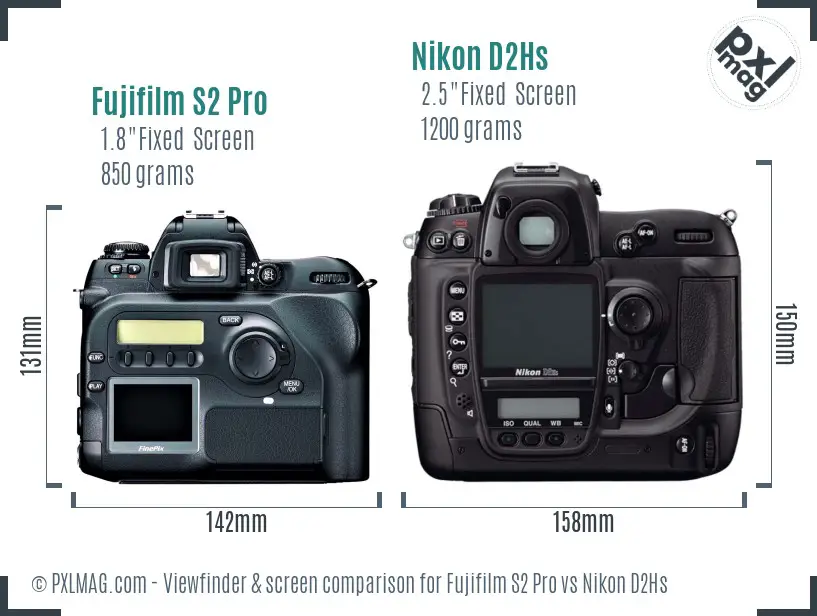 Fujifilm S2 Pro vs Nikon D2Hs Screen and Viewfinder comparison