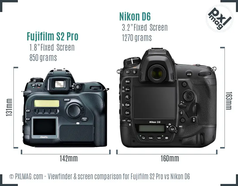 Fujifilm S2 Pro vs Nikon D6 Screen and Viewfinder comparison