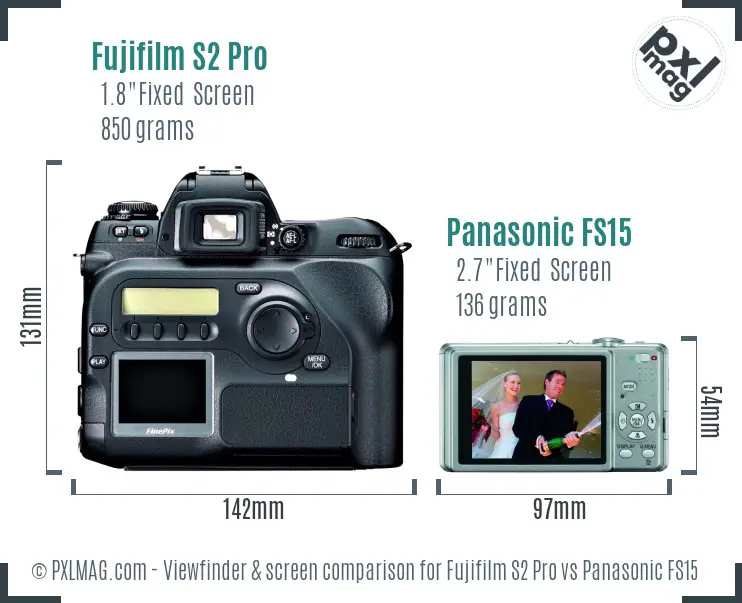 Fujifilm S2 Pro vs Panasonic FS15 Screen and Viewfinder comparison