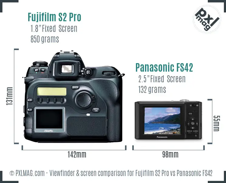 Fujifilm S2 Pro vs Panasonic FS42 Screen and Viewfinder comparison