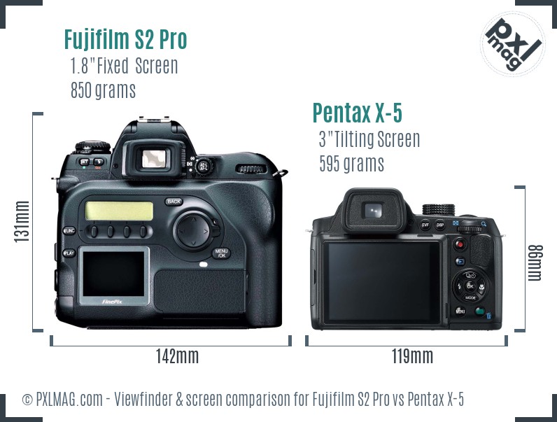 Fujifilm S2 Pro vs Pentax X-5 Screen and Viewfinder comparison