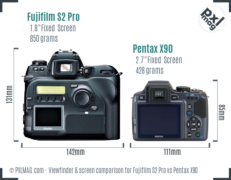 Fujifilm S2 Pro vs Pentax X90 Screen and Viewfinder comparison