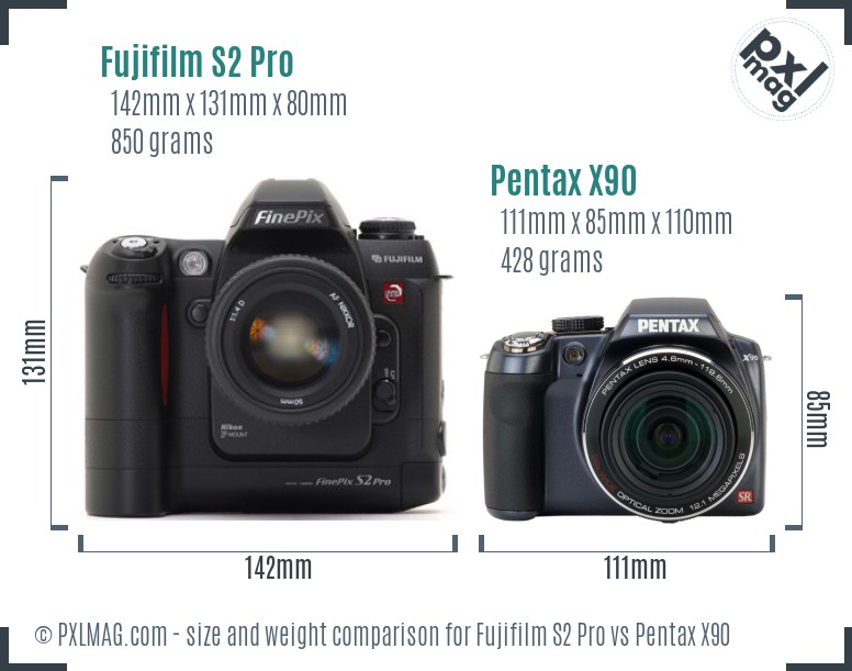 Fujifilm S2 Pro vs Pentax X90 size comparison