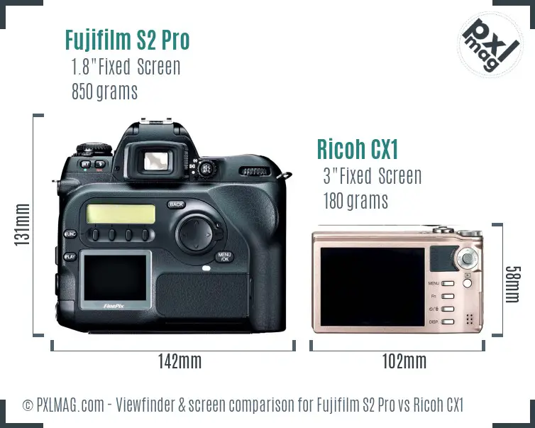 Fujifilm S2 Pro vs Ricoh CX1 Screen and Viewfinder comparison