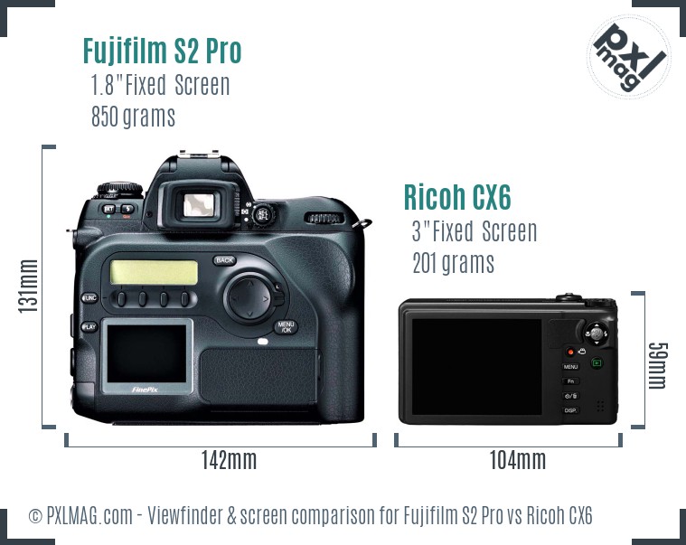 Fujifilm S2 Pro vs Ricoh CX6 Screen and Viewfinder comparison