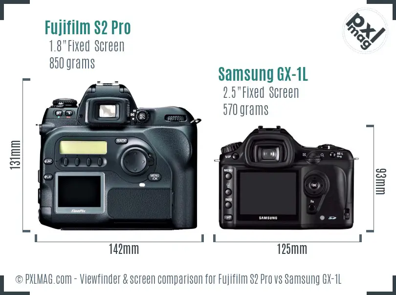 Fujifilm S2 Pro vs Samsung GX-1L Screen and Viewfinder comparison