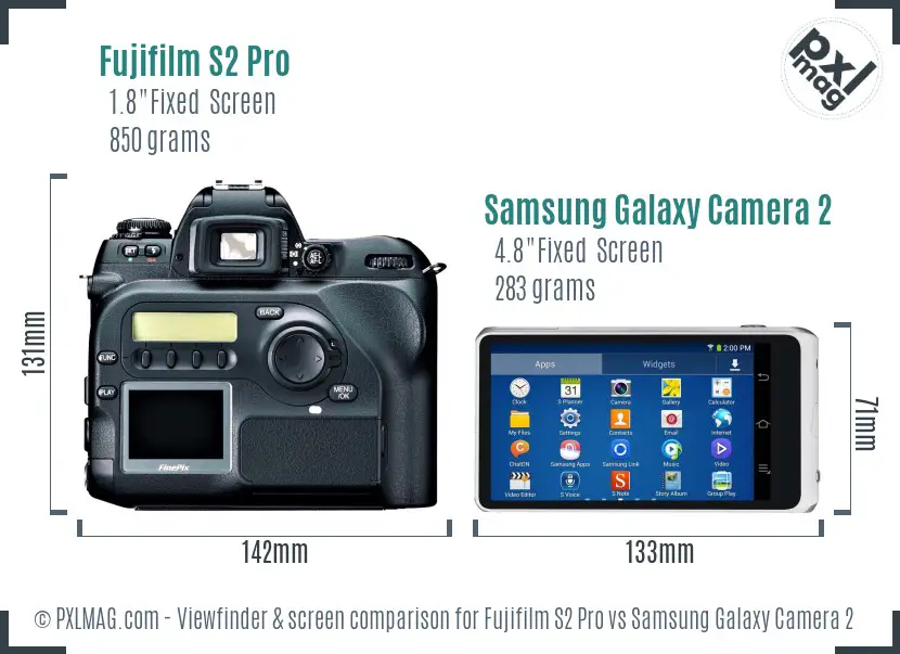 Fujifilm S2 Pro vs Samsung Galaxy Camera 2 Screen and Viewfinder comparison Fujifilm S2 Pro vs Samsung Galaxy Camera 2 Screen and Viewfinder comparison