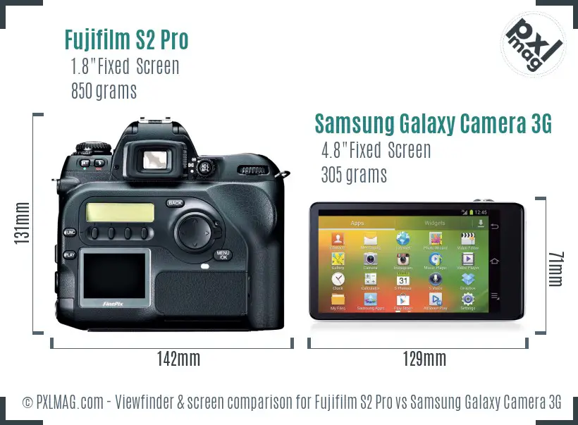 Fujifilm S2 Pro vs Samsung Galaxy Camera 3G Screen and Viewfinder comparison