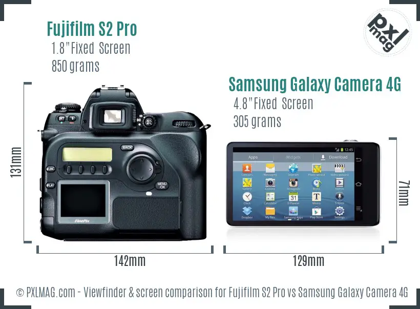 Fujifilm S2 Pro vs Samsung Galaxy Camera 4G Screen and Viewfinder comparison
