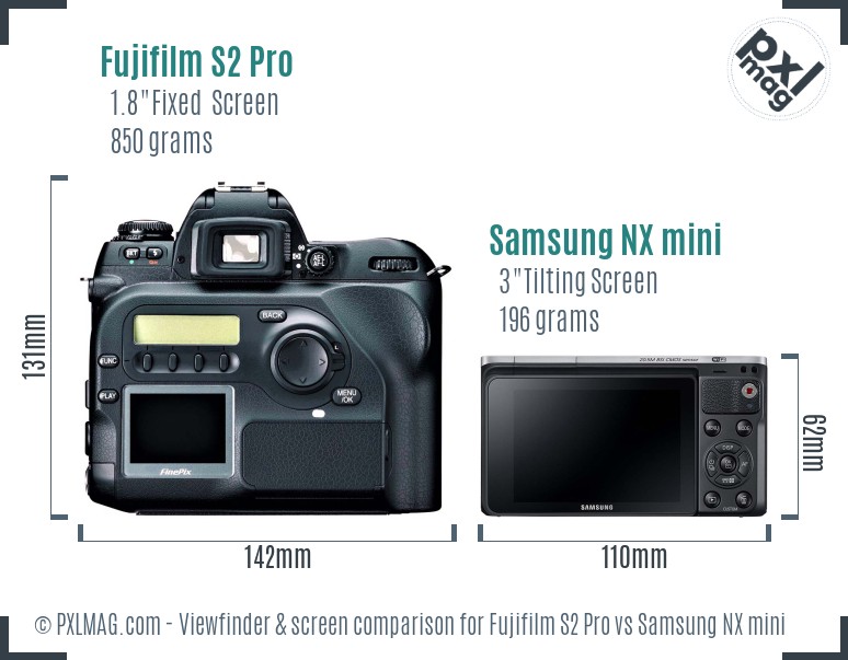Fujifilm S2 Pro vs Samsung NX mini Screen and Viewfinder comparison